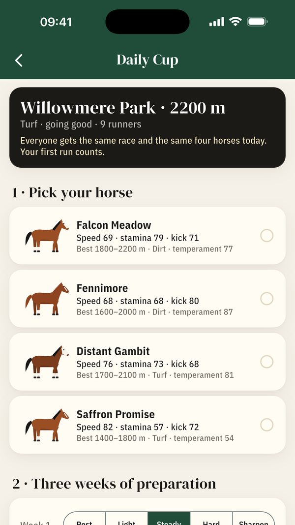 Racehorse Dynasty: Breed, Race – The Daily Cup